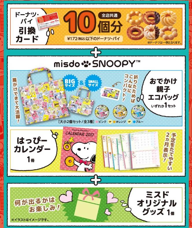 ミスドの福袋2017、1080円福袋2