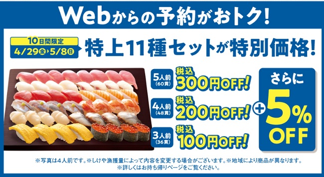 はま寿司のゴールデンウィーク2022年「特上11種セットネットからの注文がお得」