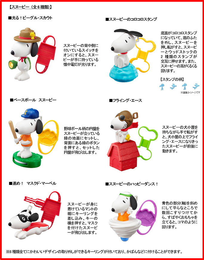 ハッピーセットのスヌーピー6種類おもちゃ2018年2月16日から